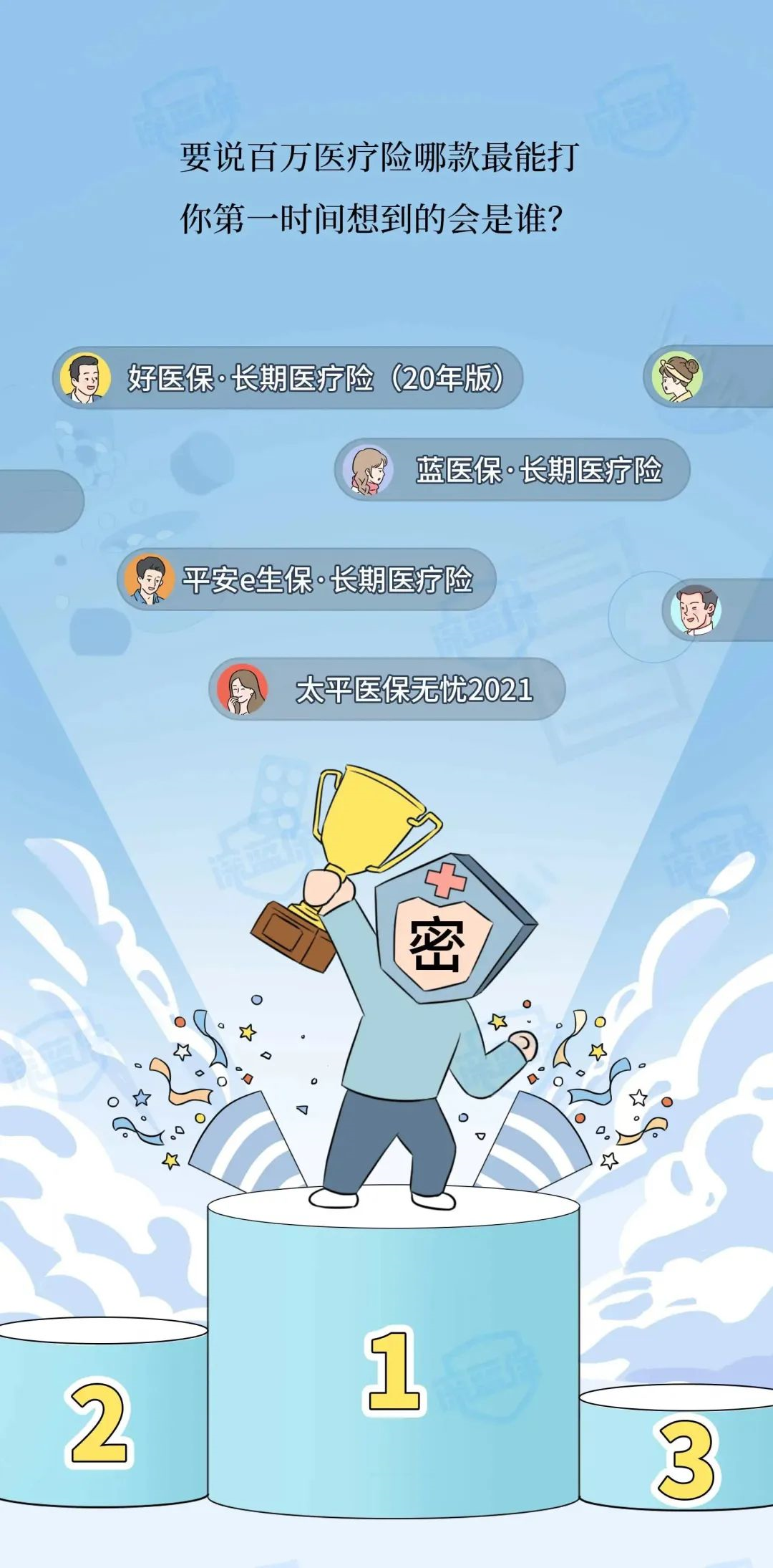 深扒「大公司」百万医疗险，这几款竟然有硬伤？