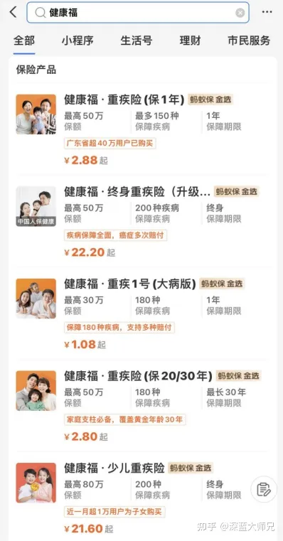 深入分析，支付宝上的健康福终身重疾险，凭什么入选蚂蚁保金选？值不值得买？
