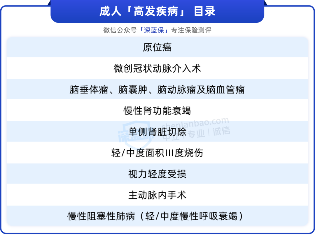 讲真，这3类人，真没必要买重疾险