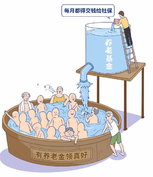 一文读懂！社会养老金和商业养老保险哪个好？