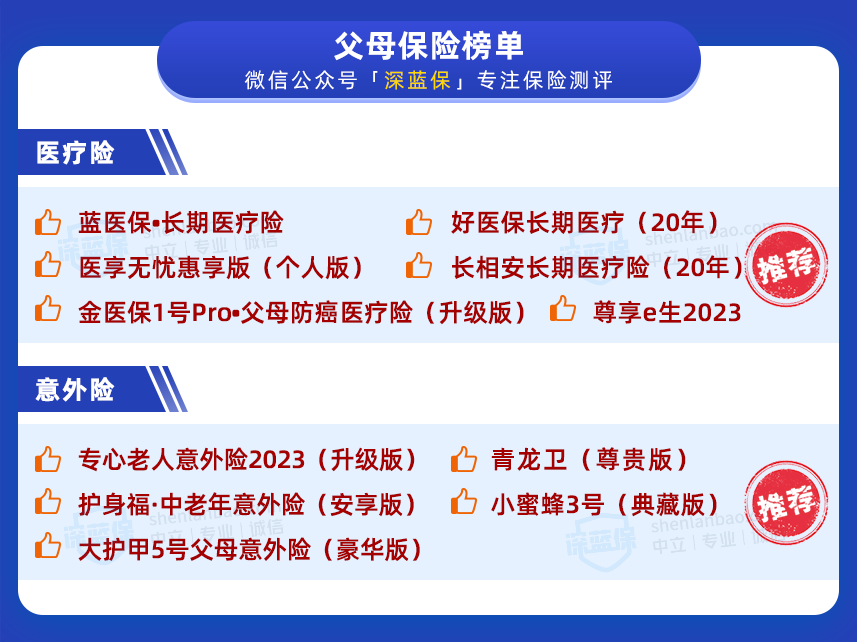 最新「爸妈保险榜单」出炉，几百块钱也有好产品