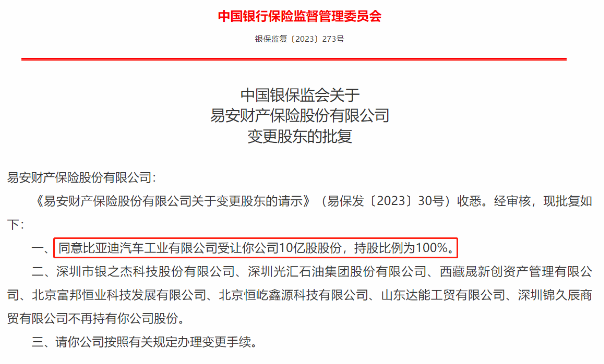 活久见…这家破产保险公司，竟被比亚迪收购了?