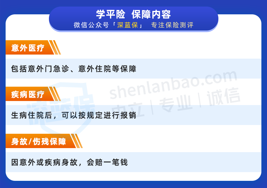 一文读懂！学平险属于什么类型的保险？有必要买吗？