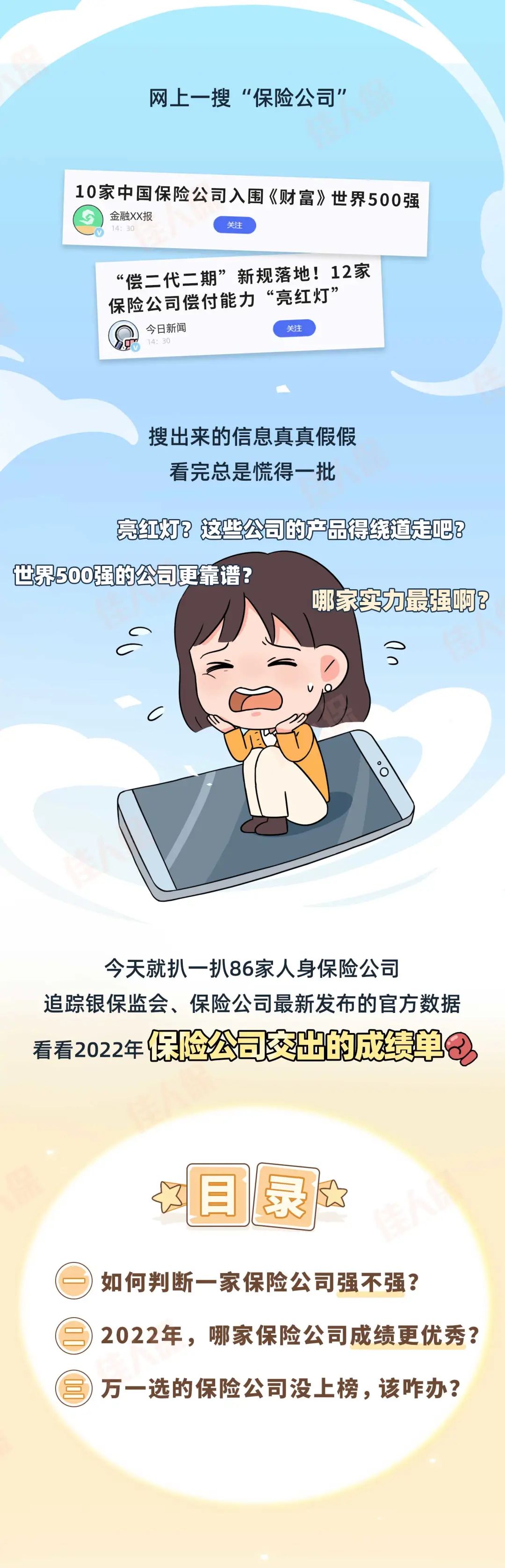 如果保险公司参加高考，谁能拿下“状元”？
