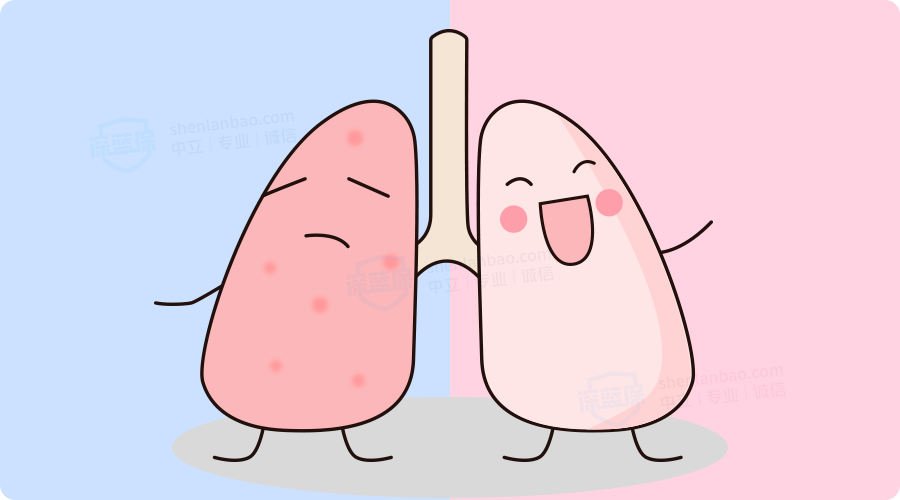 肺结节投保指南！7月31日前这些产品值得买