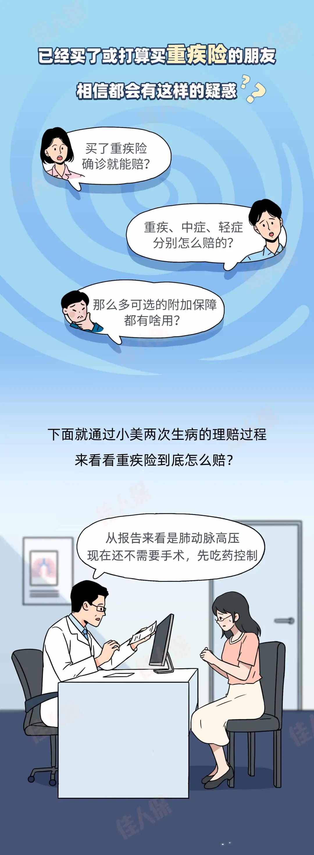 花4千，赔了我105万