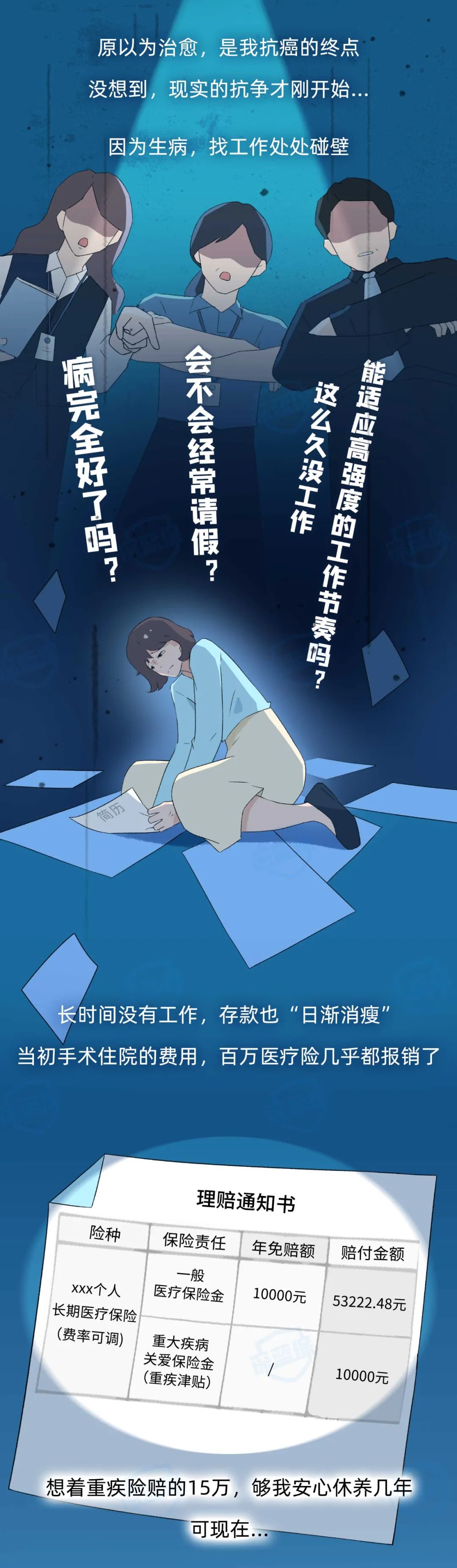 33岁被失业，患癌成了找工作的“污点”