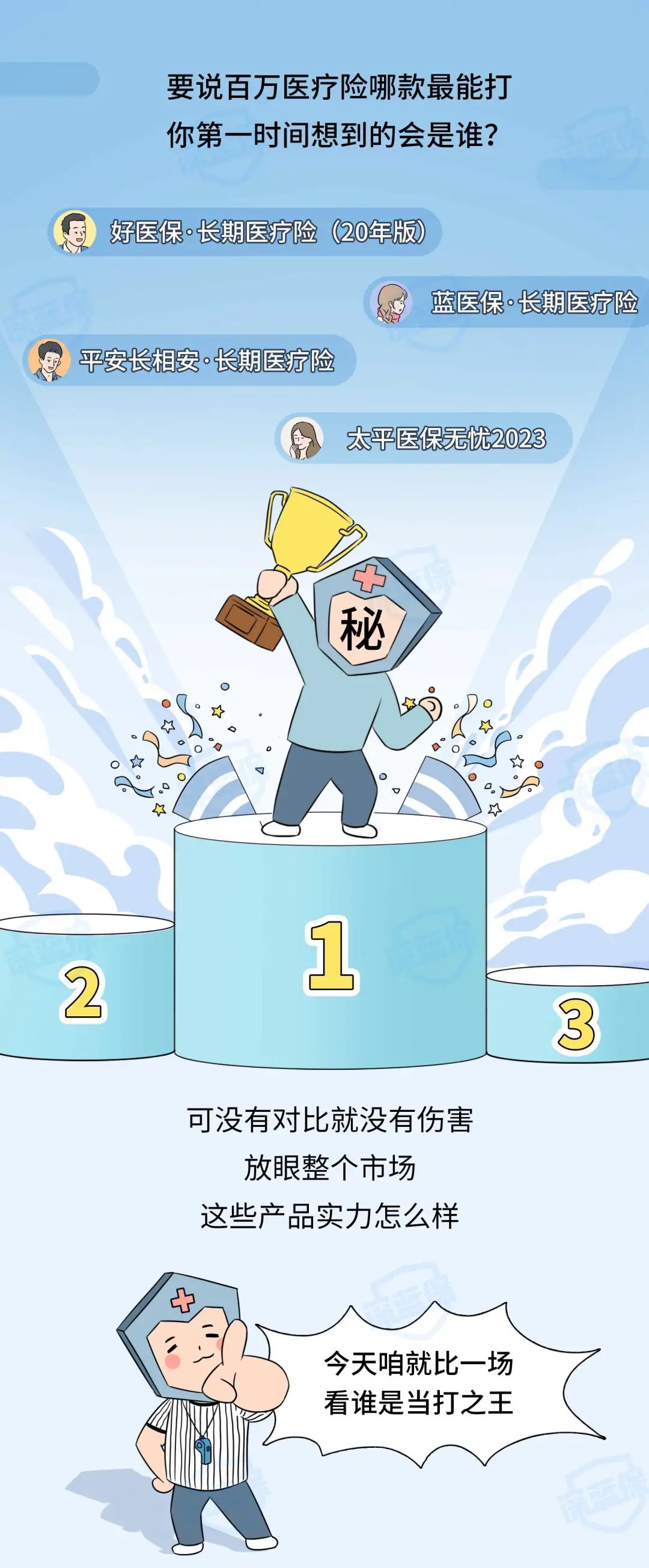 终极PK！9款大公司百万医疗险，谁是实力顶流？