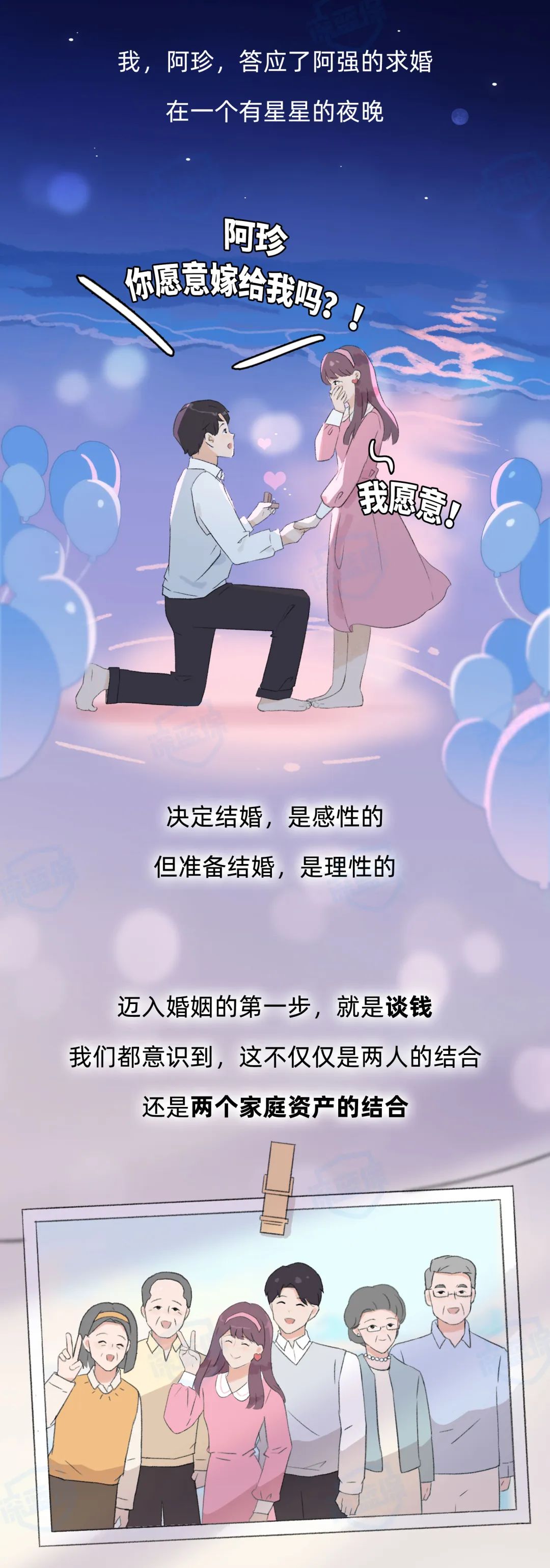 结婚前，一定要这样谈钱