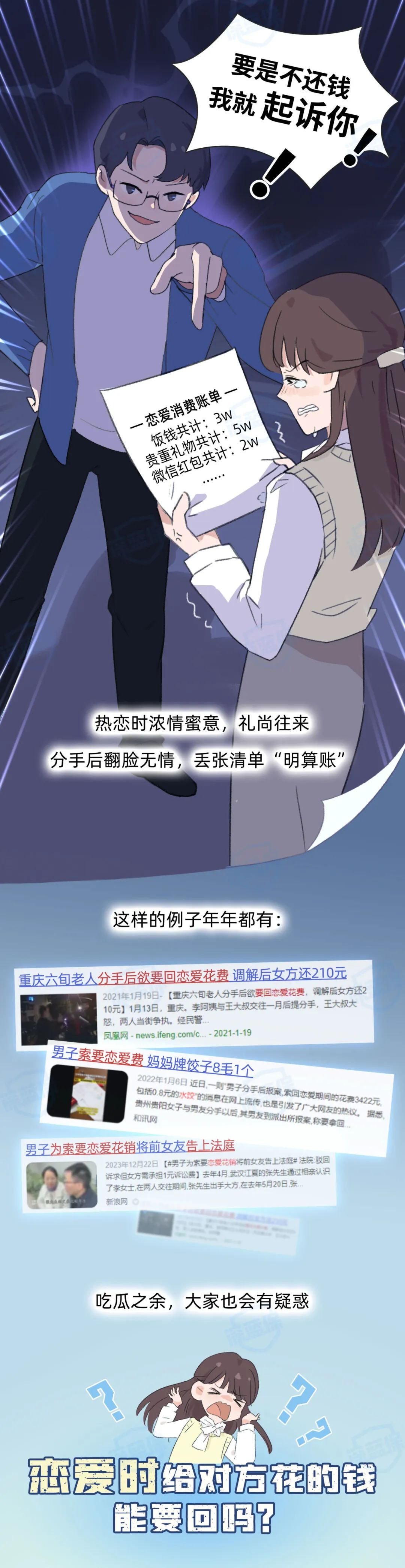 分手后，前任索要恋爱支出，该不该给？