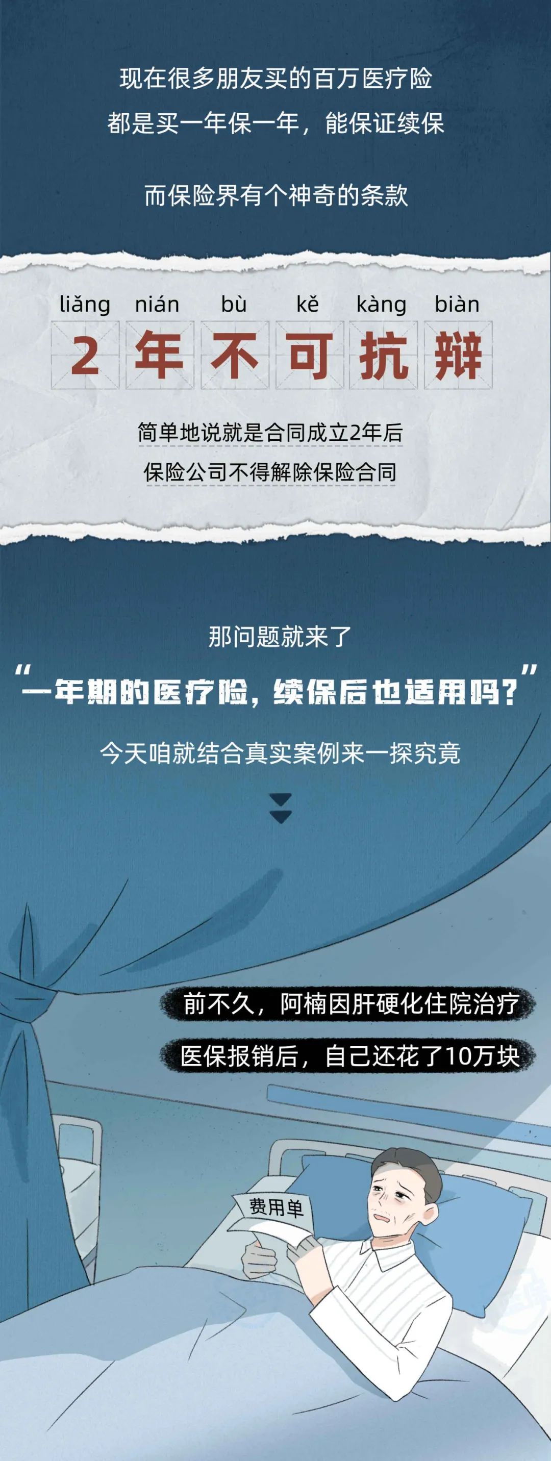 续保了2年的百万医疗险，保险公司凭啥拒赔我？