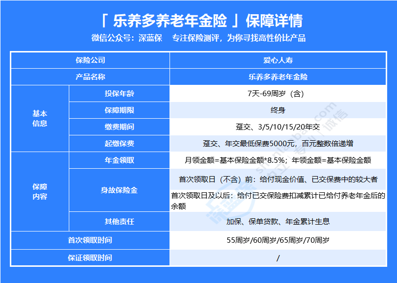 乐养多养老年金险保障怎么样？收益如何？