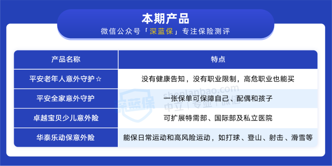 新上4款意外险，保障好不好？适合给谁买？
