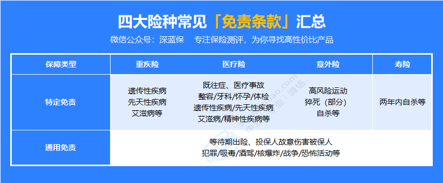 理赔时要注意什么？保险公司不会告诉你的40个理赔真相
