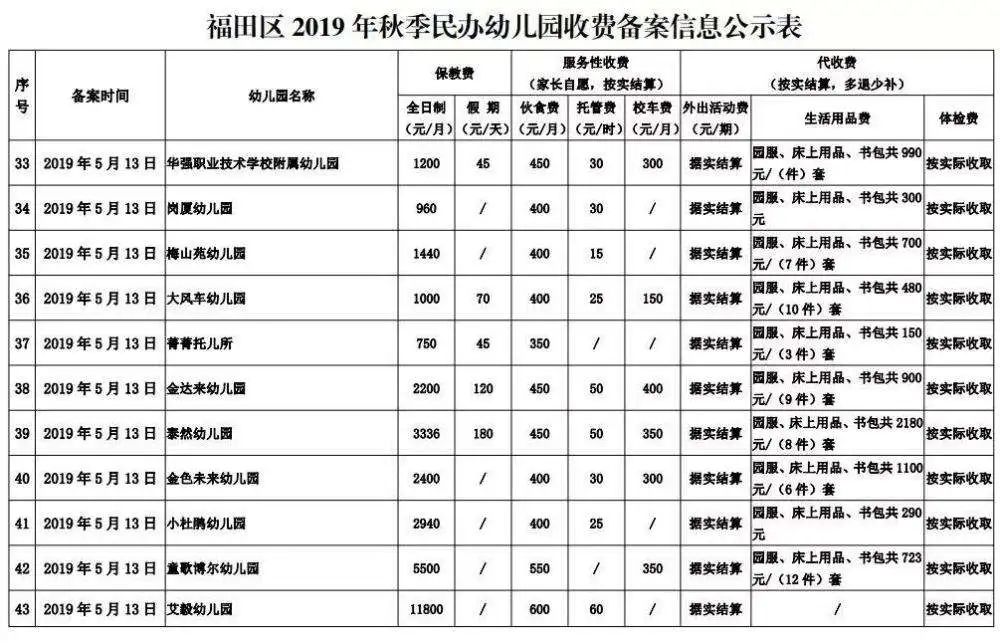 教育金有必要买吗？算完这笔账我沉默了......