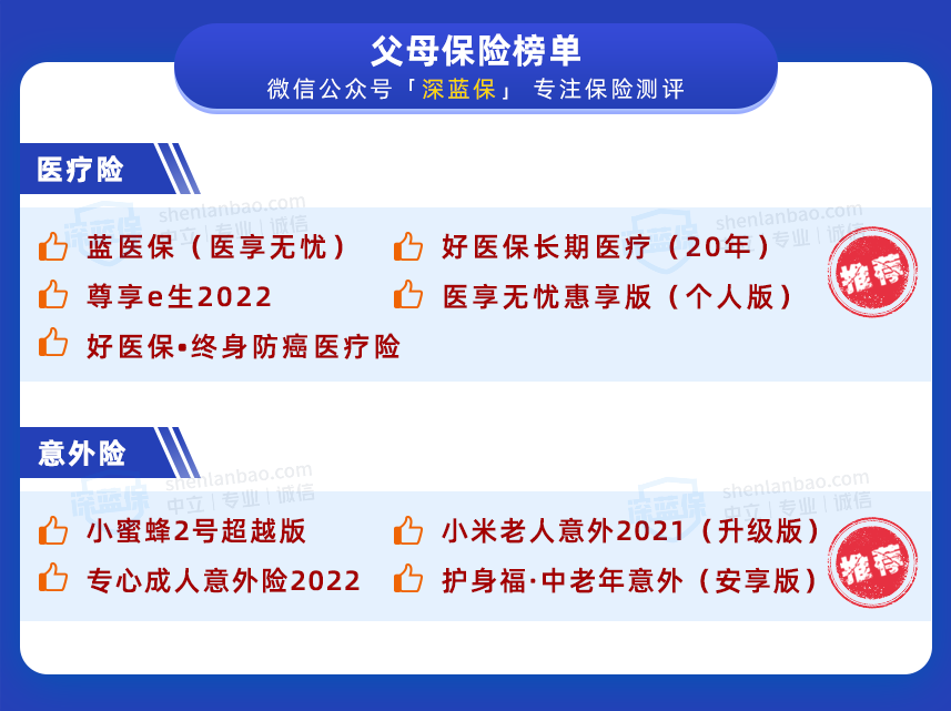 扒了上百款产品，适合爸妈的保险都在这了！
