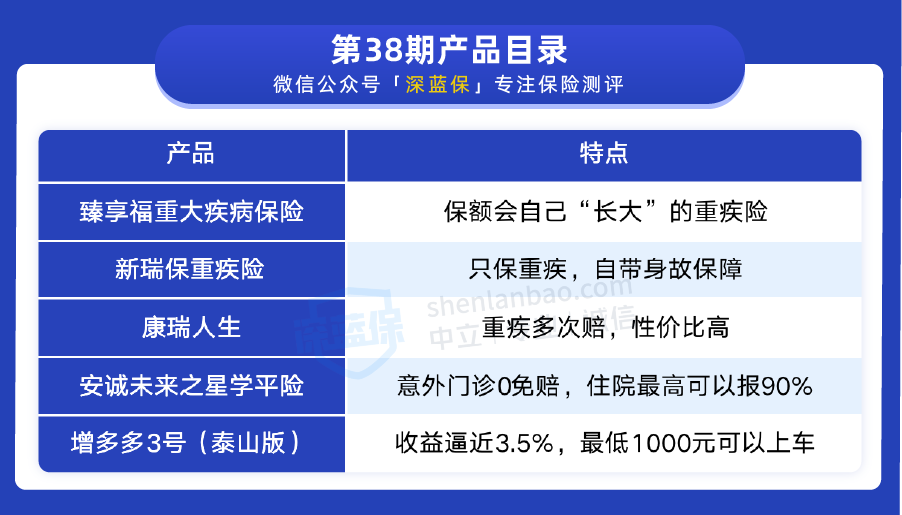 买50万变150万，能抗通胀的重疾险来了，值得入手吗？