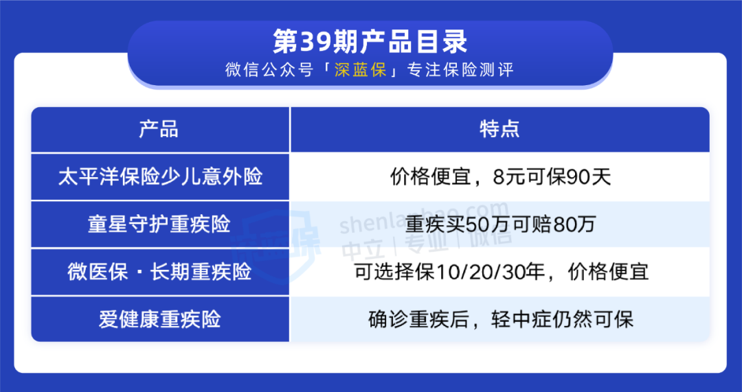 微信这款重疾险很便宜，几百块就能买到40万，值得入手吗？