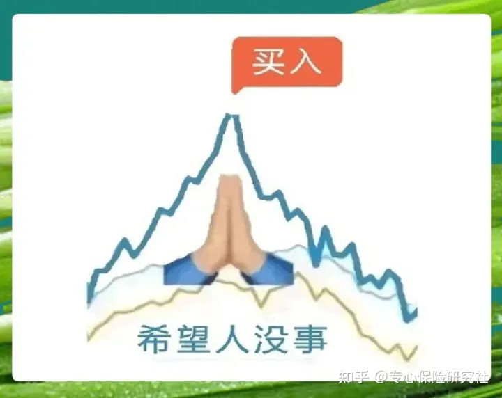 年金险是什么？有什么作用？怎么买？