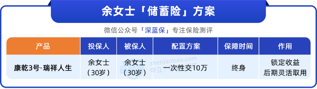 手里有笔闲钱，这样打理轻松翻倍（1万以上均可参考）