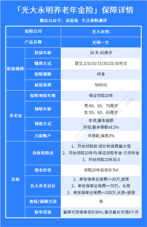 光明一生和光明一生慧选版有什么区别？哪款更值得买？