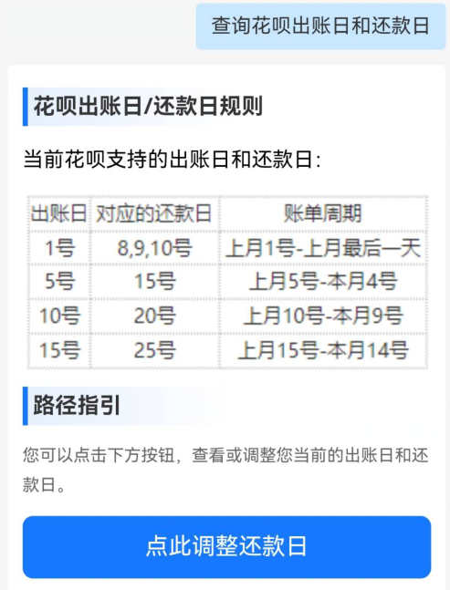 支付宝花呗还款日期有15号，20号，25号了吗？