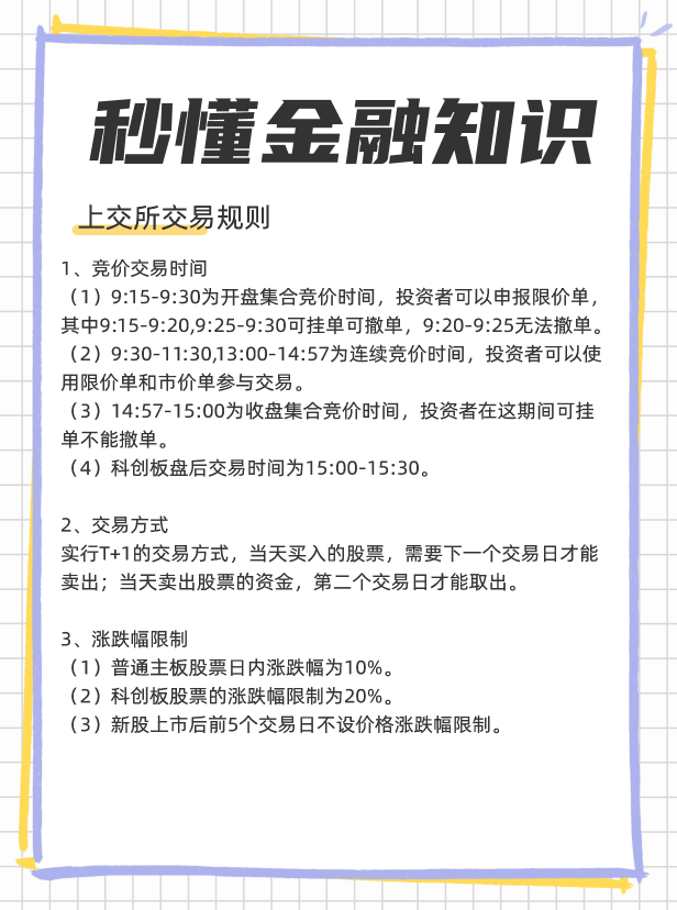 上交所股票交易规则？上交所交易规则？