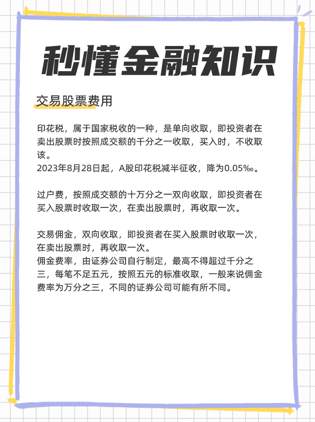 2024年买卖股票怎么收取交易费用？股票交易有哪些费用？