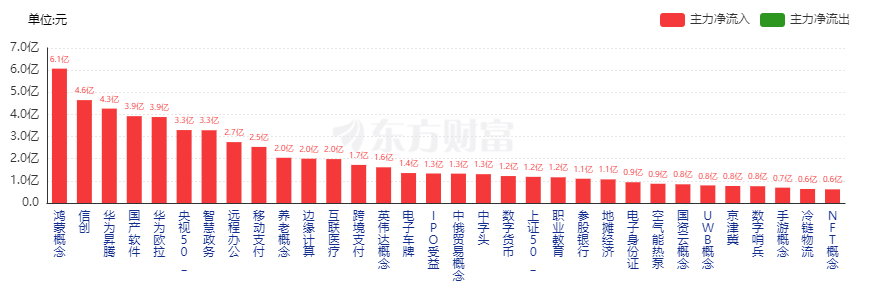 什么股票容易涨停？股票尾盘涨停意味着什么？