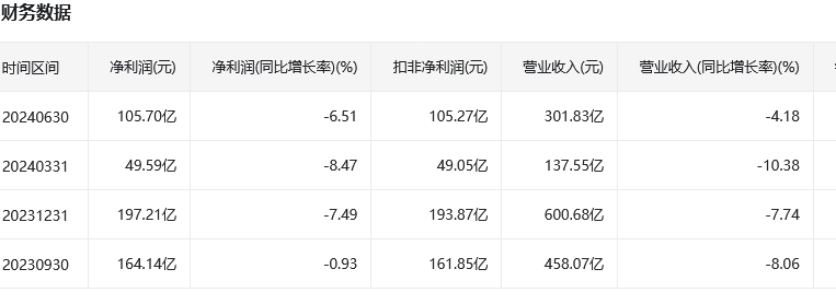 散户在哪个证券开户比较好？老股民都选这五家