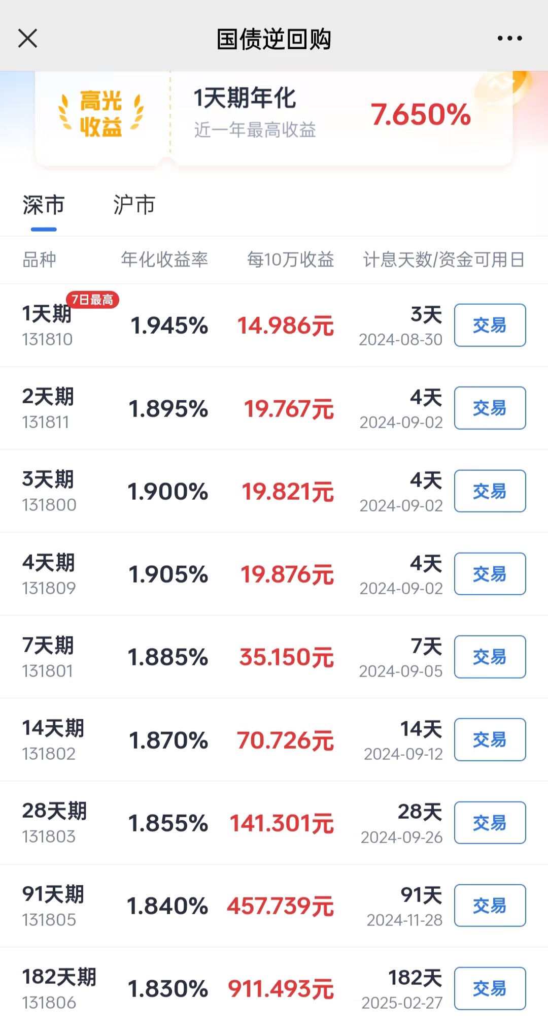 参与国债逆回购怎么开户？网上开户流程？
