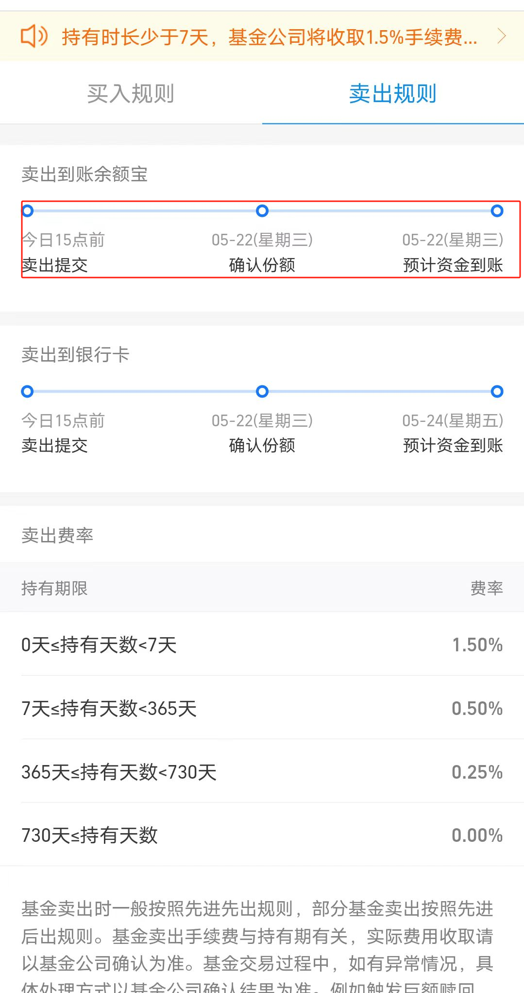 基金赎回基础知识？存在以下六点