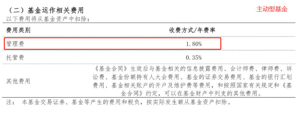 基金的管理费怎么算的，除了管理费还有什么费用？