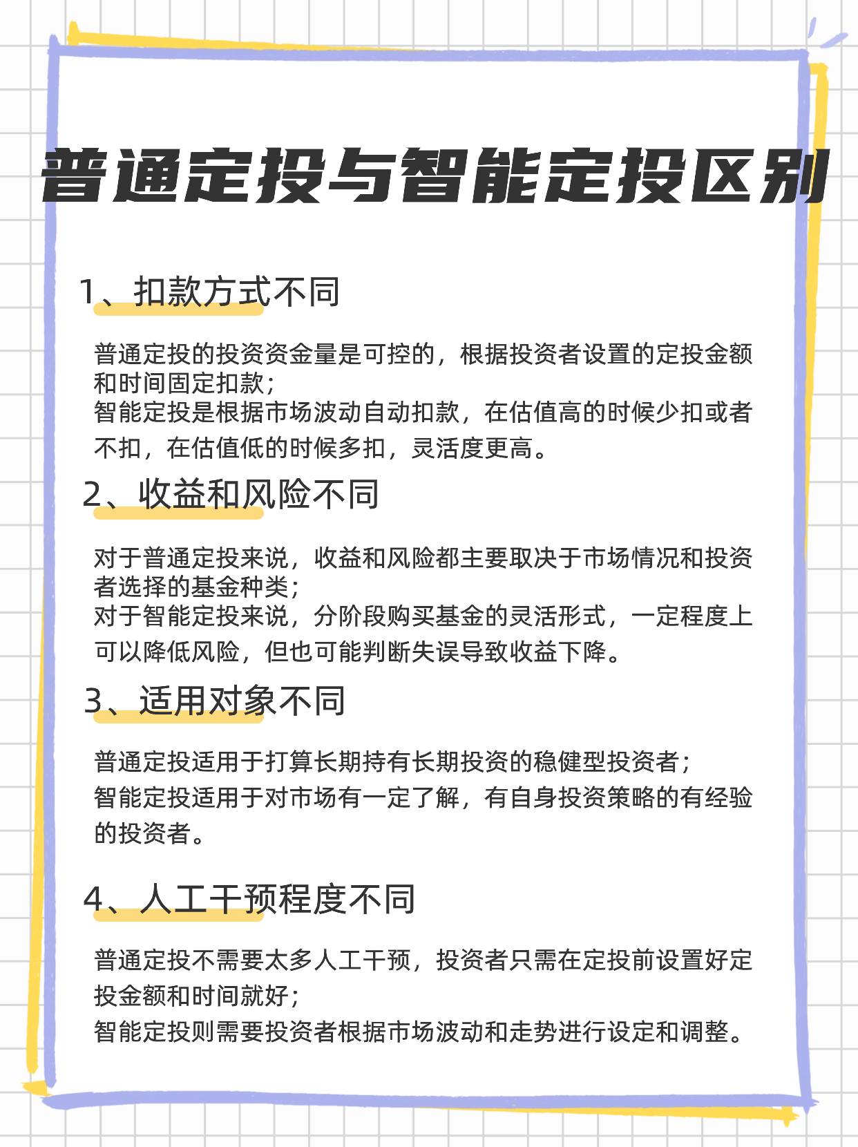 普通定投与智能定投区别在哪？选哪个好？