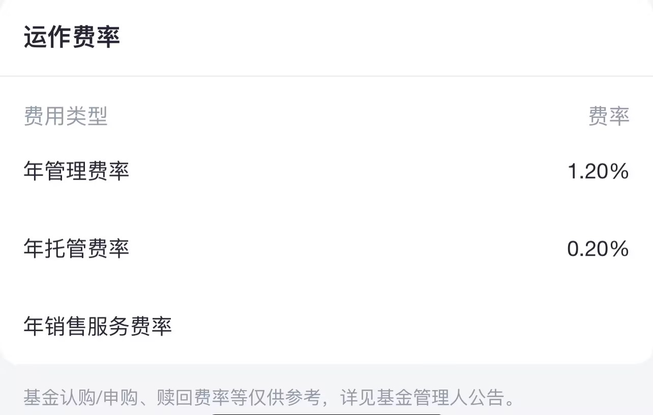 买基金有哪些误区？要注意什么？