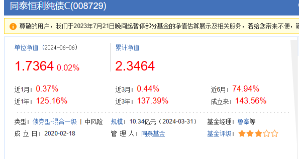 货币基金净值1代表什么？会有变化吗？