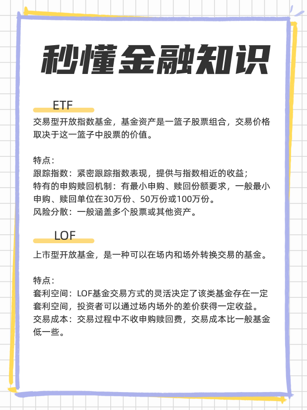 ETF、LOF、FOF、QDII基金是什么？一文解析这些基金是什么？