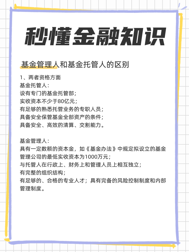 基金管理人和基金托管人是什么？有什么区别？