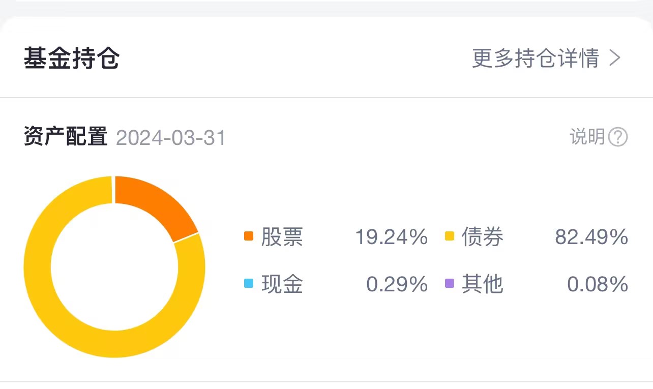 债基有哪几种？债基下跌是怎么回事？