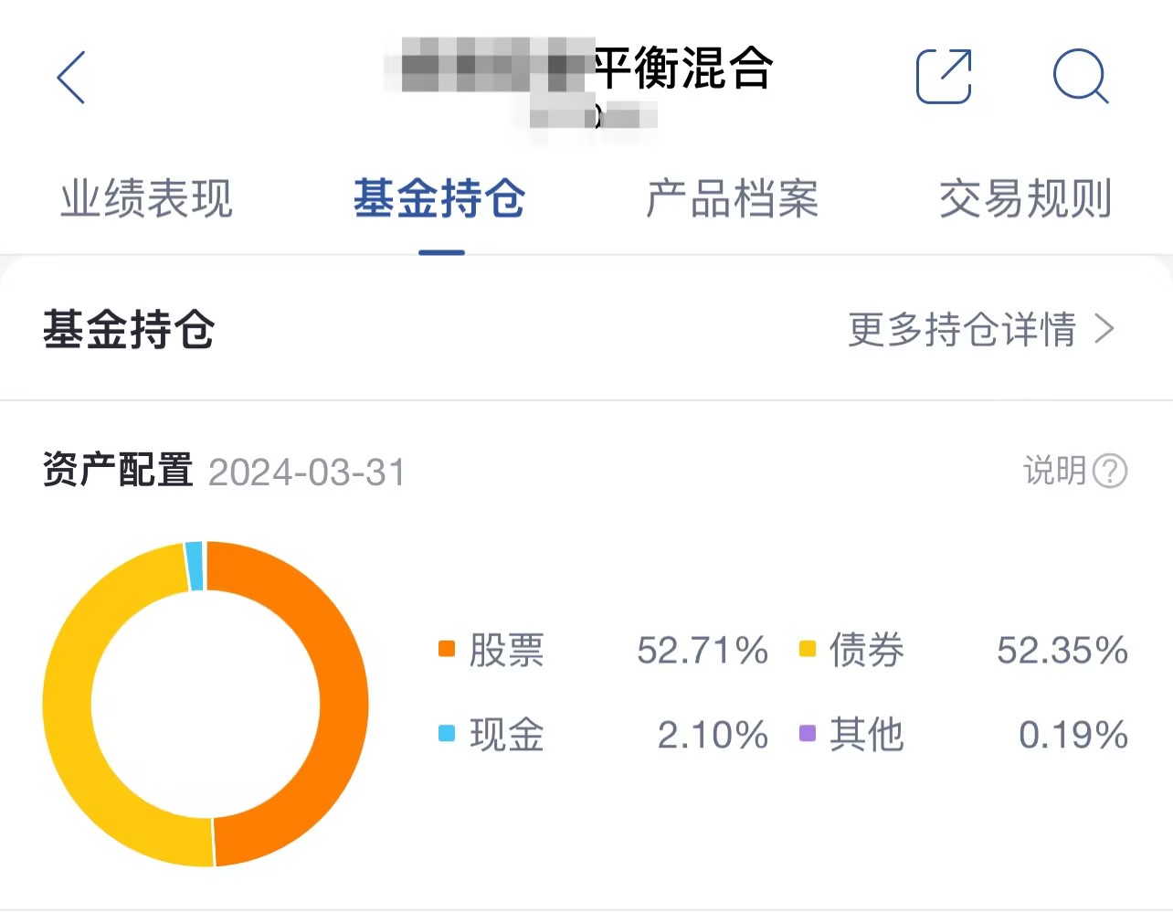 基金有哪些种类？a类基金和c类基金的区别？
