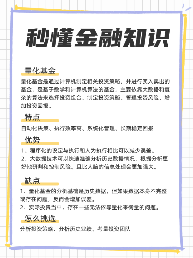 量化基金赚钱吗？