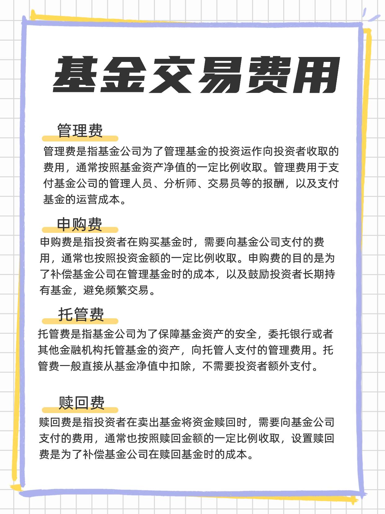 投资基金有哪些费用？