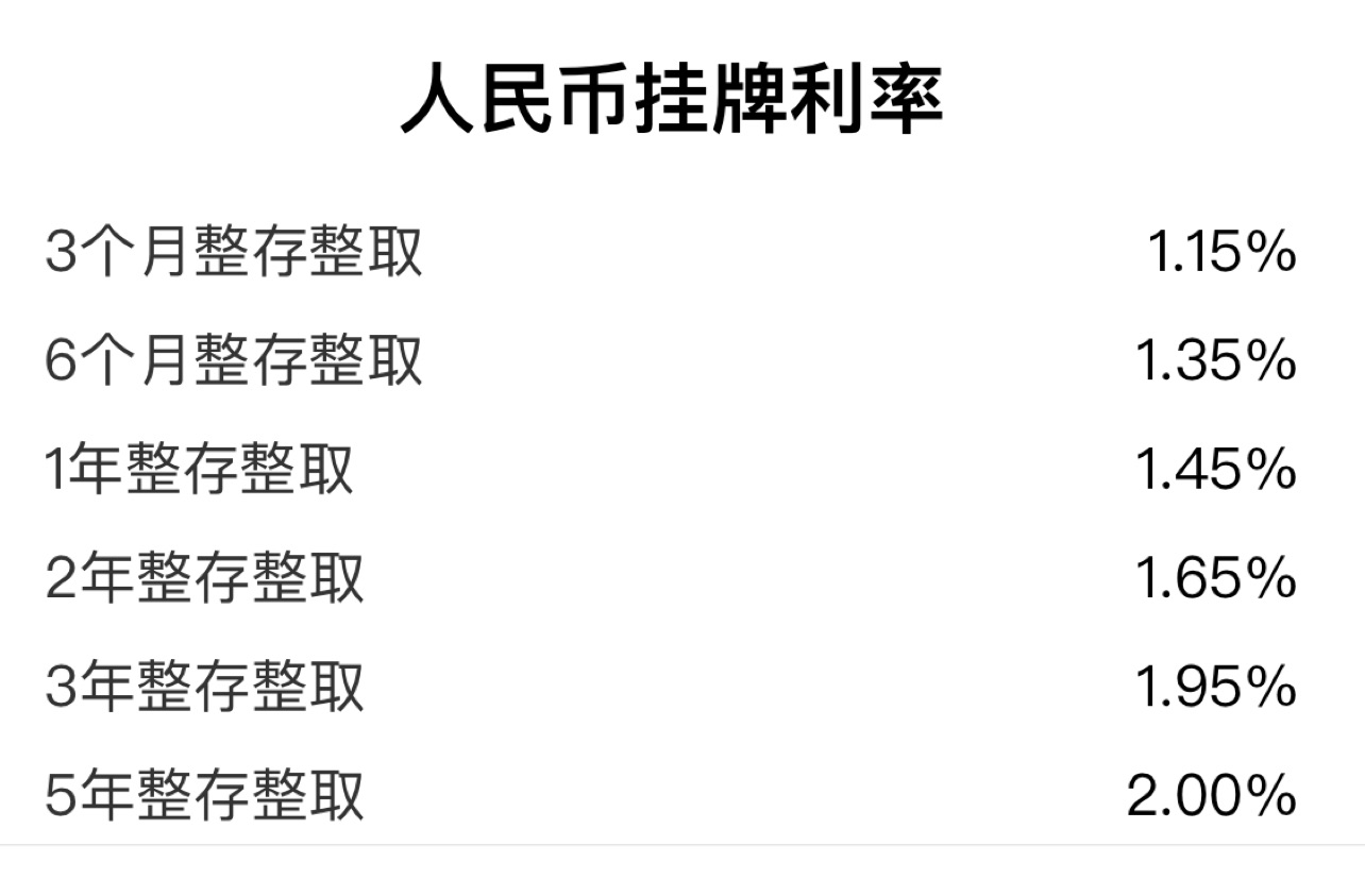 哪种存款方式收益最高？