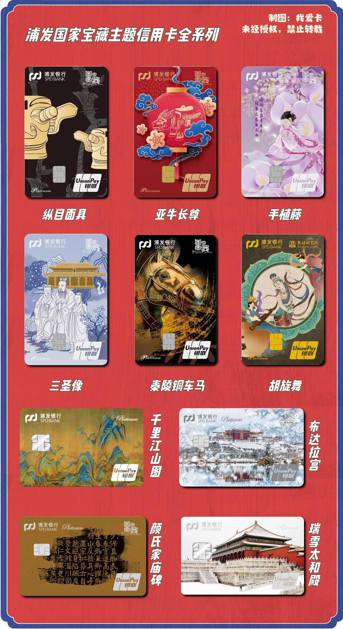 农行国家宝藏卡真能破黑？居然过了！