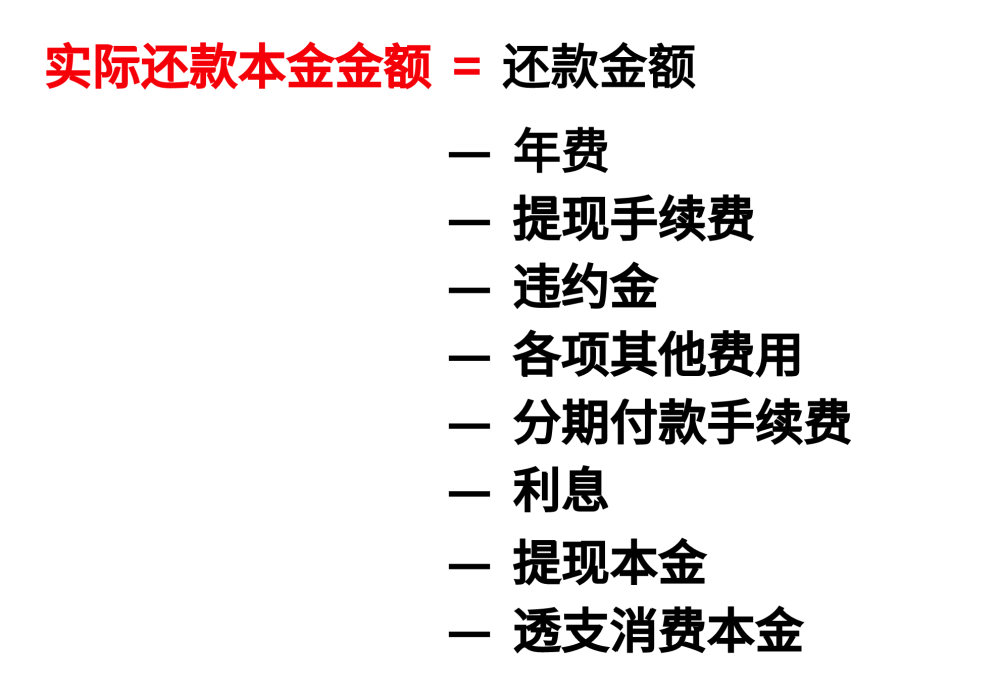 信用卡逾期后，不停还款，却一直也还不清的真相