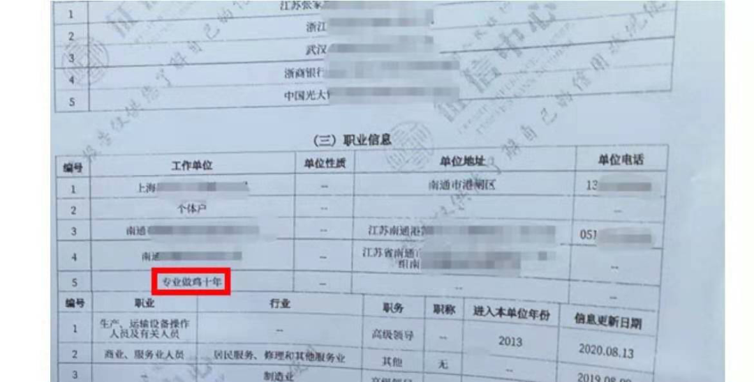 个人征信报告惊现侮辱性词语 晋商消费金融谁给你的金箍棒？