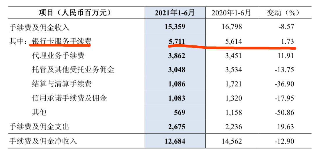 民生银行节节高（keng） 搞定华为万元电脑看这里～