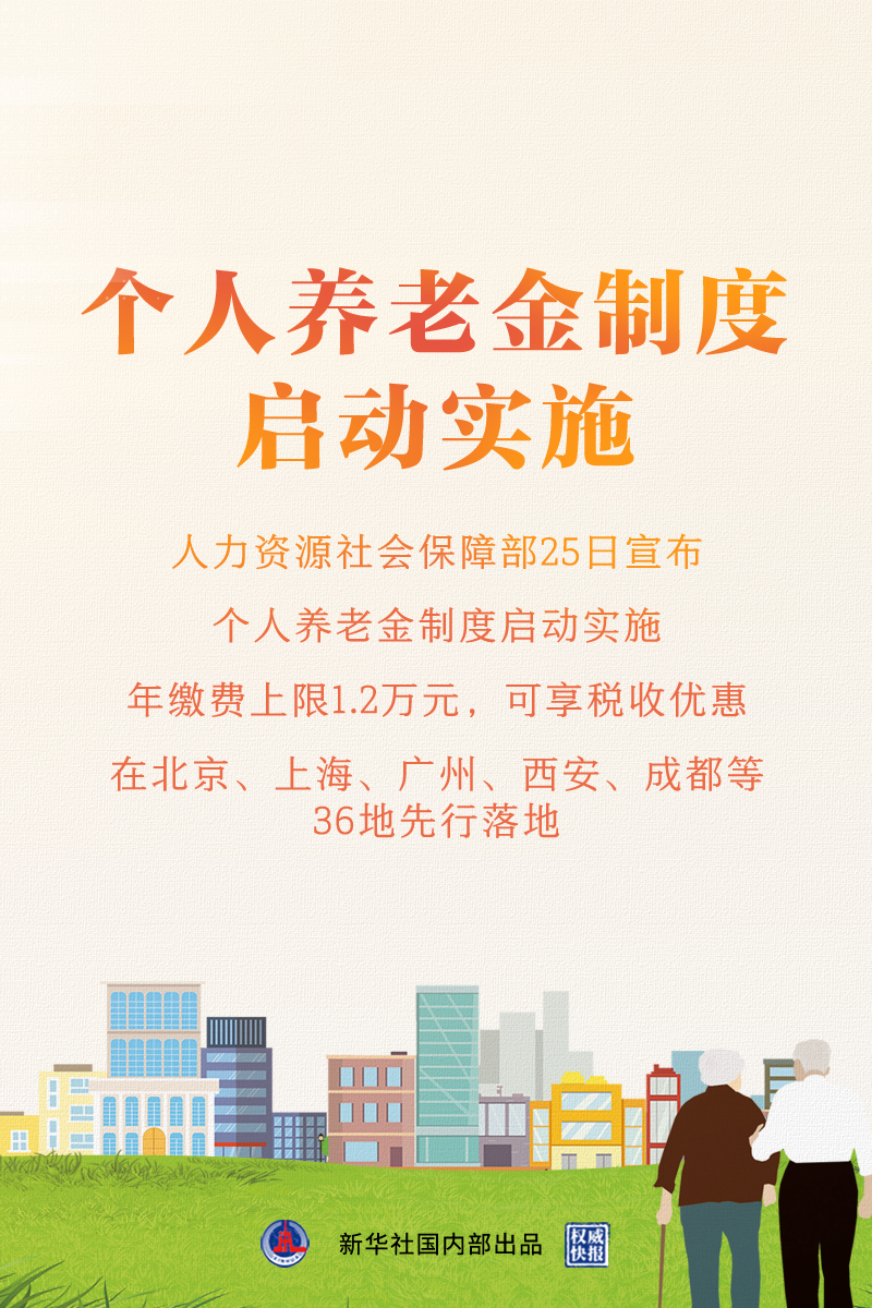 个人养老金制度，启动实施！年薪10万以下 不用考虑~