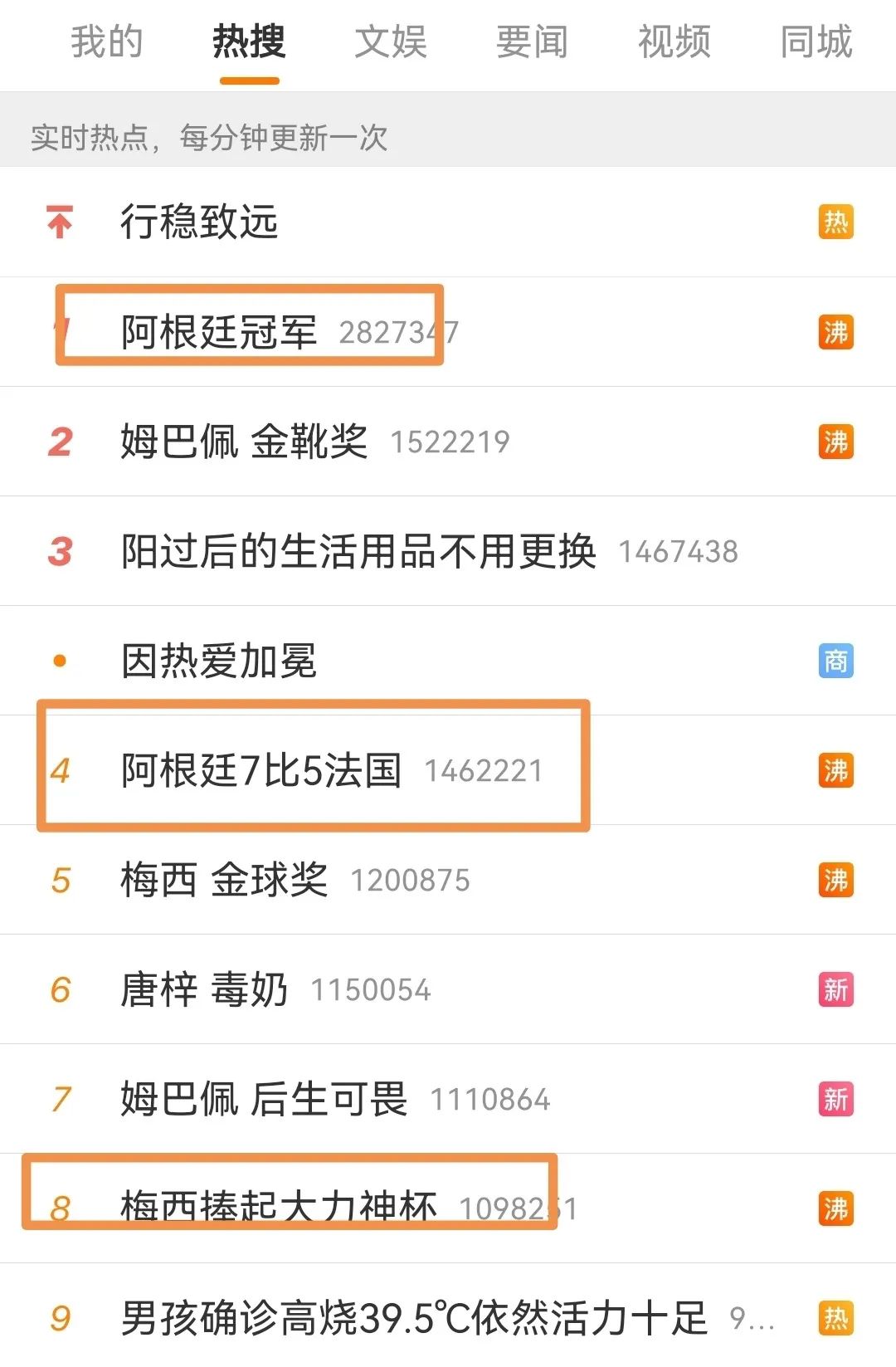 阿根廷夺冠！梅西联名卡 恐成绝版？