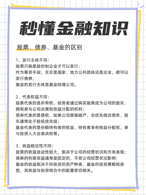 股票、债券、基金有什么区别？投资哪个更好？
